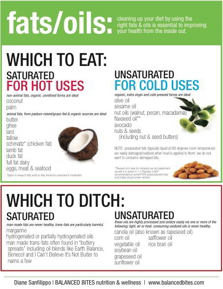 which oil and fats are healthy