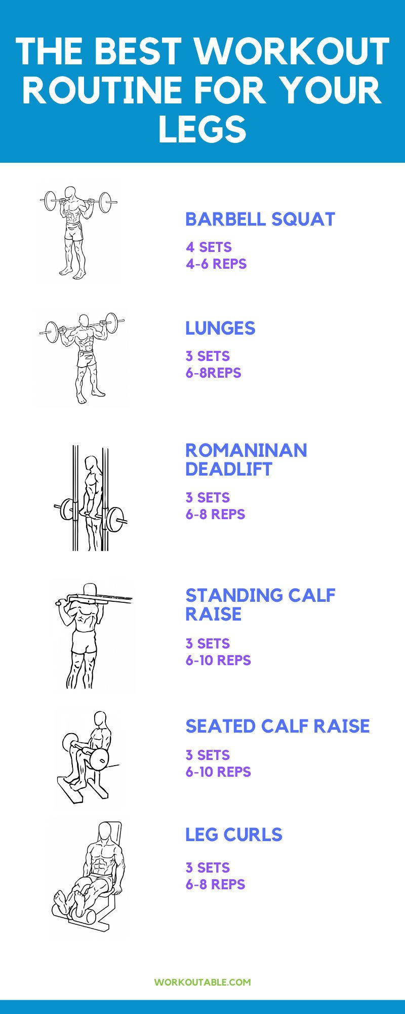 THE ULTIMATE LEG WORKOUT ROUTINE- sheet