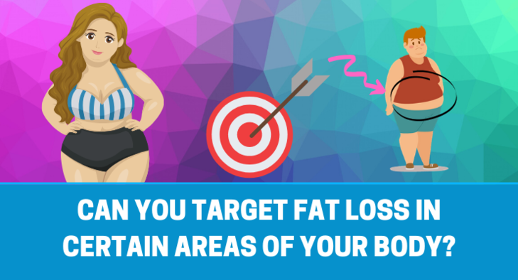 Spot-Reduction-Can-you-target-fat-loss-in-certain-areas-of-your-body-729x394.png