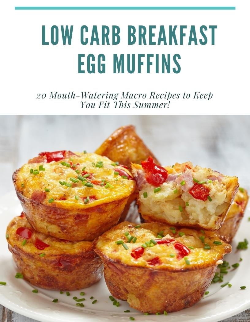 3. Low Carb Breakfast Egg Muffins Low Carb Breakfast Egg Muffins