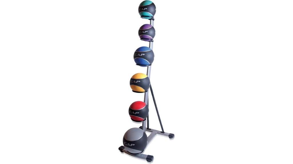 strength and core training